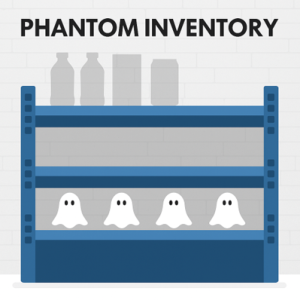 phantom inventory shelf audit